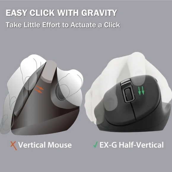 ELECOM EX-G PRO Ergonomic Mouse,Multi-Device Bluetooth or Wireless USB,Silent - Picture 6 of 8